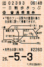 JR 1 day ticket for local trains