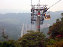 Maokong Gondola