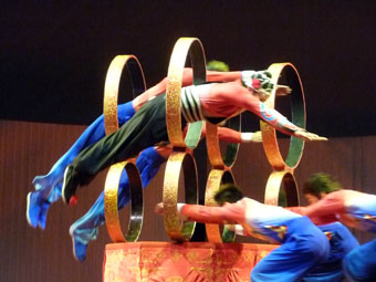 Shanghai Acrobatic Circus