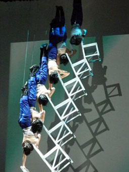 Shanghai Acrobatic Circus