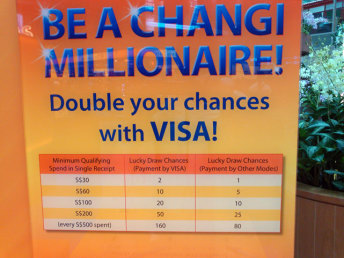 Be A Changi Millionaire